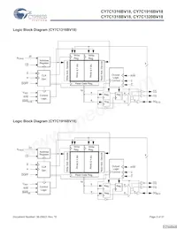 CY7C1320BV18-250BZI Datasheet Pagina 2