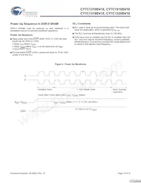 CY7C1320BV18-250BZI數據表 頁面 19