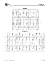 CY7C1347F-133AC數據表 頁面 3
