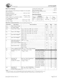 CY7C1347F-133AC數據表 頁面 8