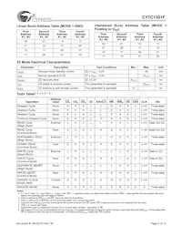 CY7C1351F-100AC Datasheet Pagina 6