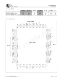 CY7C1352F-100AC Datasheet Pagina 2