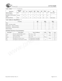 CY7C1352F-100AC Datasheet Pagina 6
