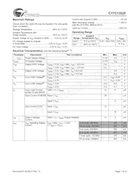 CY7C1352F-100AC Datasheet Pagina 7