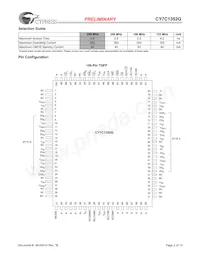 CY7C1352G-133AXI數據表 頁面 2