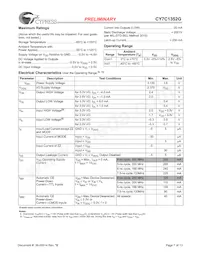 CY7C1352G-133AXI Datasheet Page 7