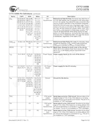 CY7C1355B-117AC Datasheet Page 8