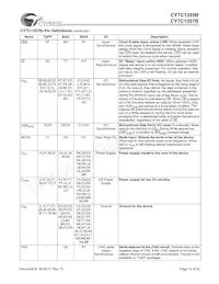 CY7C1355B-117AC Datasheet Page 10