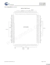 CY7C1355C-133BGXC Datasheet Pagina 4