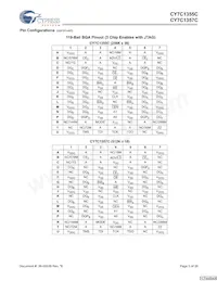 CY7C1355C-133BGXC Datasheet Pagina 5