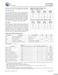 CY7C1355C-133BGXC Datasheet Pagina 9