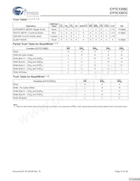 CY7C1355C-133BGXC Datasheet Pagina 10