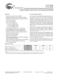 CY7C1362B-166AJC Datenblatt Cover