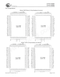 CY7C1362B-166AJC Datasheet Page 3