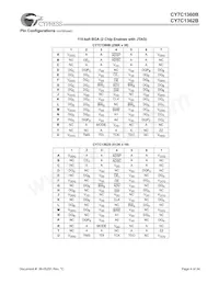 CY7C1362B-166AJC Datasheet Pagina 4