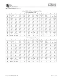 CY7C1362B-166AJC Datasheet Pagina 5