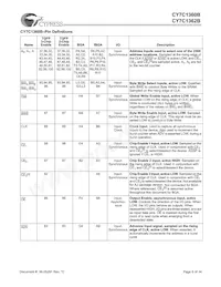 CY7C1362B-166AJC Datasheet Pagina 6