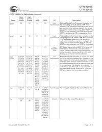 CY7C1362B-166AJC Datasheet Pagina 7