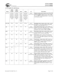 CY7C1362B-166AJC Datasheet Pagina 9