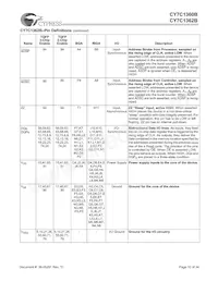 CY7C1362B-166AJC Datasheet Pagina 10