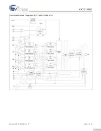 CY7C1368C-166AXCT Datenblatt Seite 2