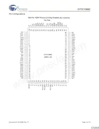 CY7C1368C-166AXCT Datasheet Pagina 3