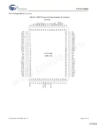 CY7C1368C-166AXCT Datasheet Pagina 4