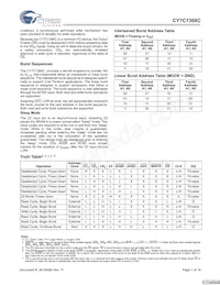 CY7C1368C-166AXCT Datasheet Pagina 7