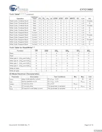 CY7C1368C-166AXCT Datasheet Pagina 8