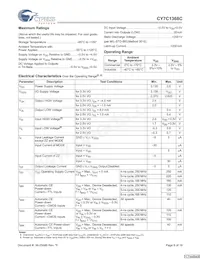 CY7C1368C-166AXCT Datasheet Pagina 9