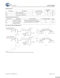 CY7C1368C-166AXCT Datasheet Pagina 10