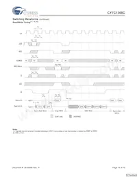 CY7C1368C-166AXCT Datasheet Page 14