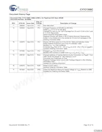 CY7C1368C-166AXCT Datasheet Page 18