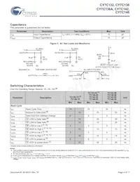 CY7C136A-55NXIT Datasheet Pagina 4