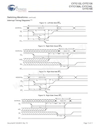 CY7C136A-55NXIT Datenblatt Seite 11