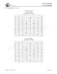 CY7C1370BV25-167AC Datasheet Pagina 3