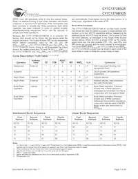 CY7C1370BV25-167AC Datasheet Pagina 7