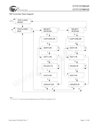 CY7C1370BV25-167AC Datasheet Pagina 11