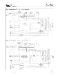 CY7C1371C-100AC Datasheet Pagina 2