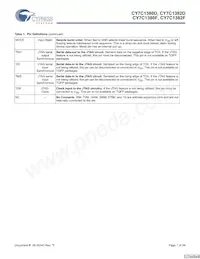 CY7C1380F-167BGCT Datasheet Pagina 7