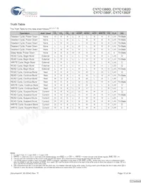 CY7C1380F-167BGCT Datasheet Pagina 10