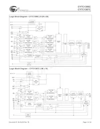 CY7C1386C-167AC Datenblatt Seite 2