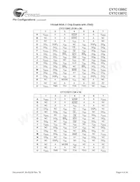 CY7C1386C-167AC Datasheet Pagina 4