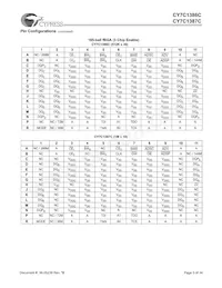 CY7C1386C-167AC Datasheet Pagina 5