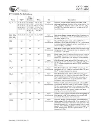 CY7C1386C-167AC Datasheet Pagina 6