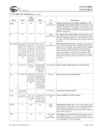 CY7C1386C-167AC Datasheet Pagina 7