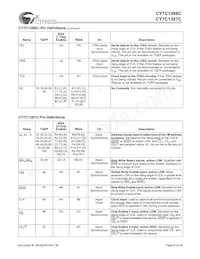 CY7C1386C-167AC Datasheet Pagina 8