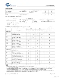 CY7C1399BN-15VXAT Datenblatt Seite 3