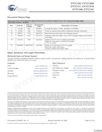 CY7C141-25JXCT Datasheet Pagina 19