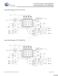 CY7C1413JV18-250BZXC Datenblatt Seite 2